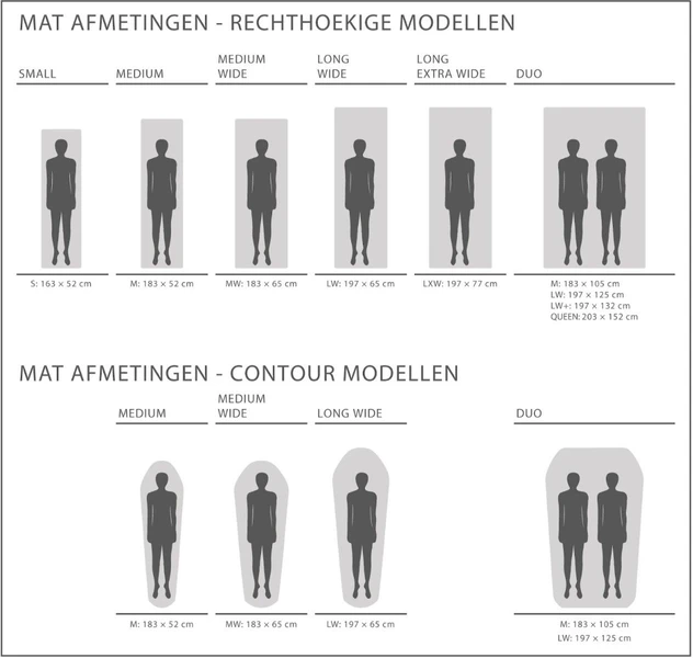 Exped SIM Comfort 7.5 LW Zelfopblazende Slaapmat - Afbeelding 10