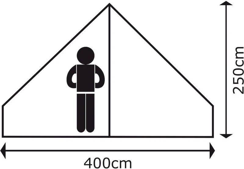 Bo-Camp Urban Outdoor Streeterville Bell Tent - 6 Persoons - Afbeelding 11